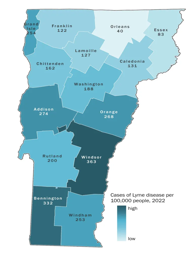 Map of lyme disease incidence (in cases per 100,000 people) per county in Vermont in 2022. Counties are color coded by incidence rate. Rates are generally higher in southern Vermont, with Windsor County having the highest rate at 363 per 100,000 people, and Bennington County having the second-highest, 332 per 100,000 people