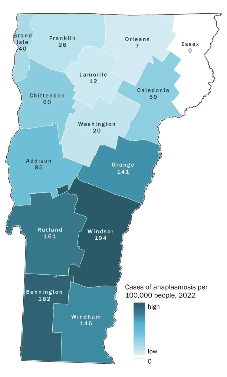 Map of Vermont counties with color-coded incidence rates of anaplasmosis per county in 2022. Windsor has the highest rate: 194 per 100,00 people. Bennington had the seond highest: 182 per 100,000 people. Generally, rates were higher in southern counties