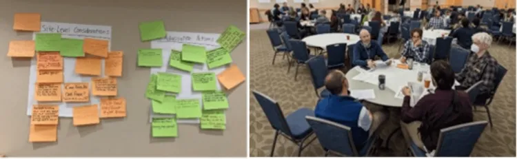 Image on the left: Post-it notes on a wall at a conference, evidencing collaboration between attendees.; Image on the right: Groups of FEMC conference attendees seated at tables.