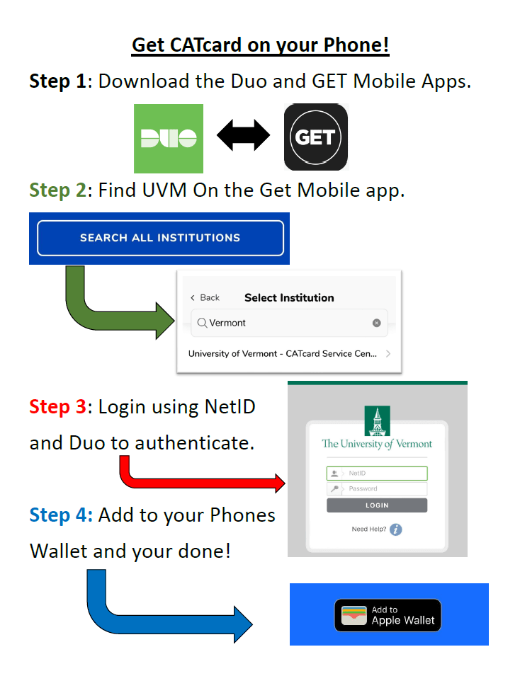 A Step by Step on how to get CATcard onto your phone