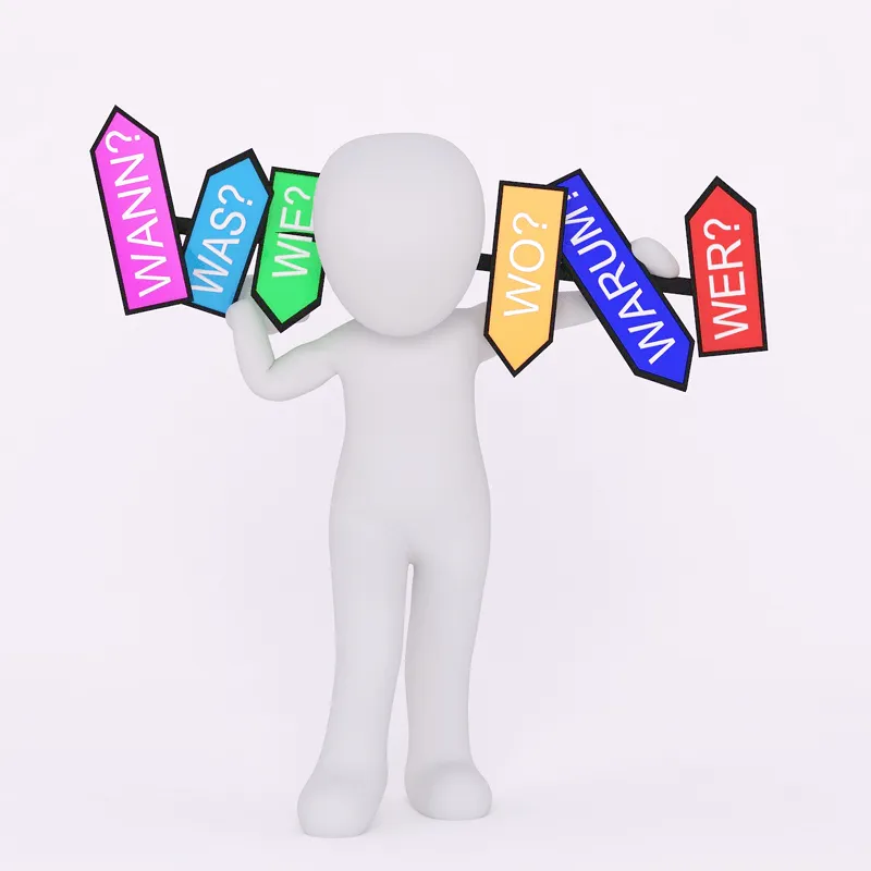 A cartoon figure holding signs that ask "who", "what", "where", "why" and "when". 