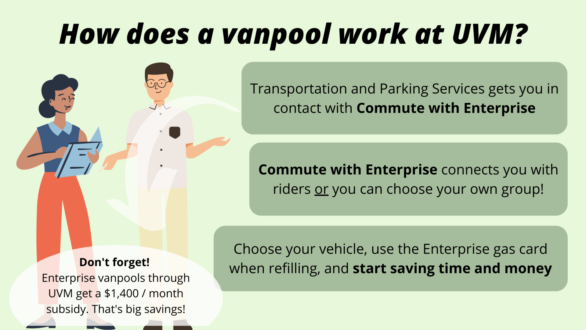 How do vanpools work?
