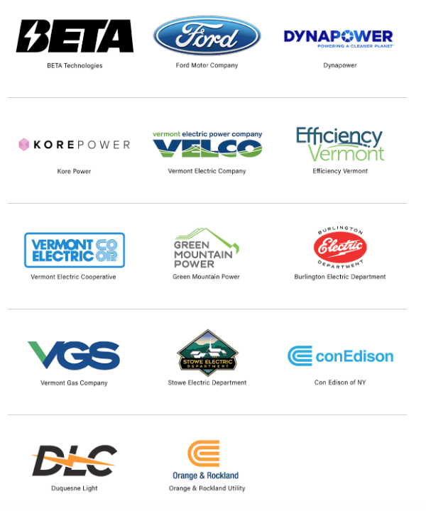 Logos for BETA, Ford, etc.