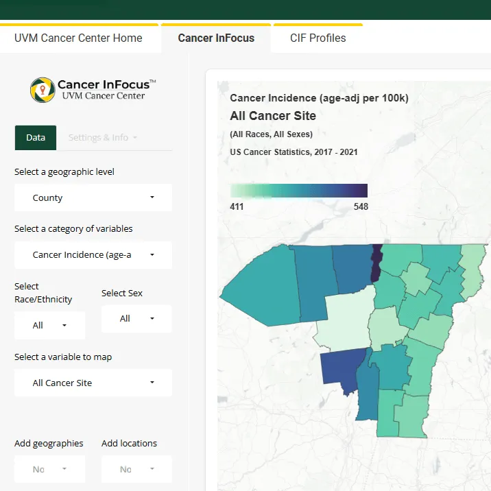 Cancer in focus cancer incidence all sites page