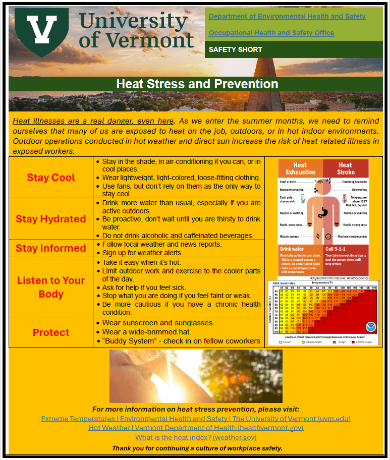 Heat Stress and Prevention Poster