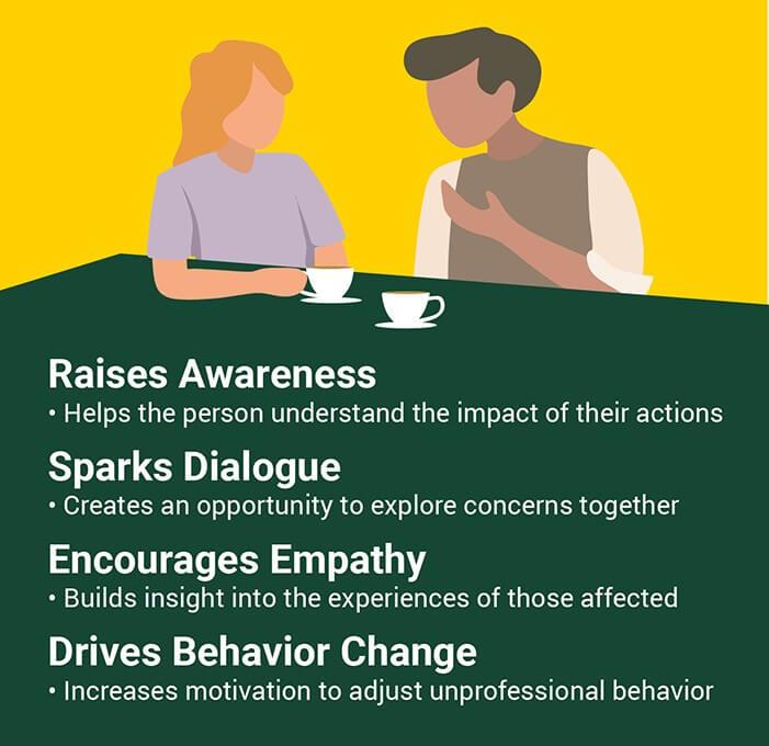 impact of cup of coffee conversations