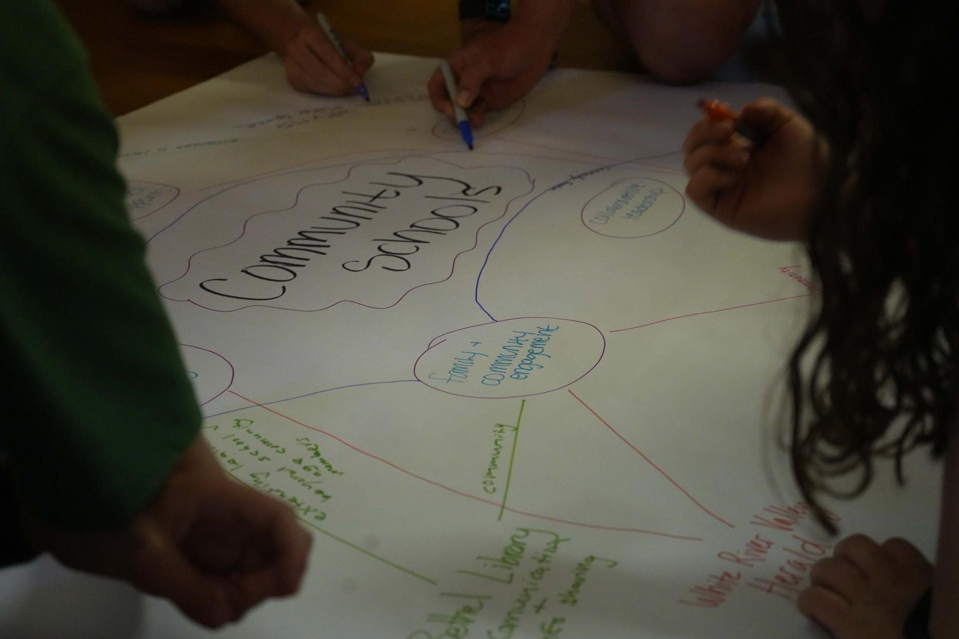 WRV Students participate in Community Schools