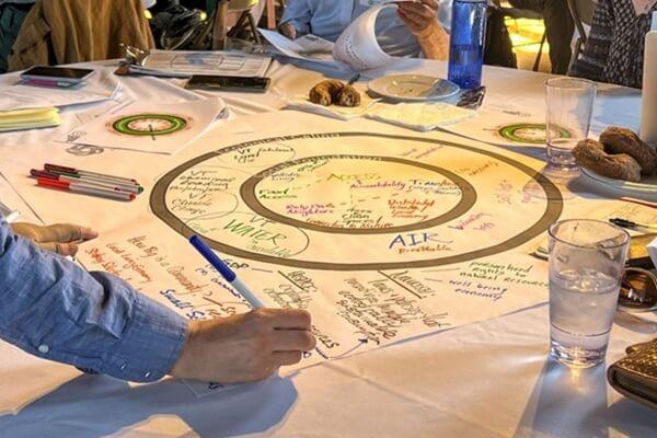 A table at a workshop covered in poster paper with diagrams and people writing on it with pens