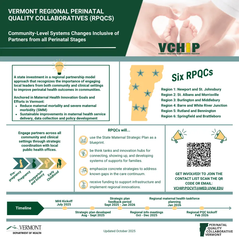 adult hands holding infant feet in heart shape; Vermont map with RPQC regional stars; stages of pregnancy in arrows