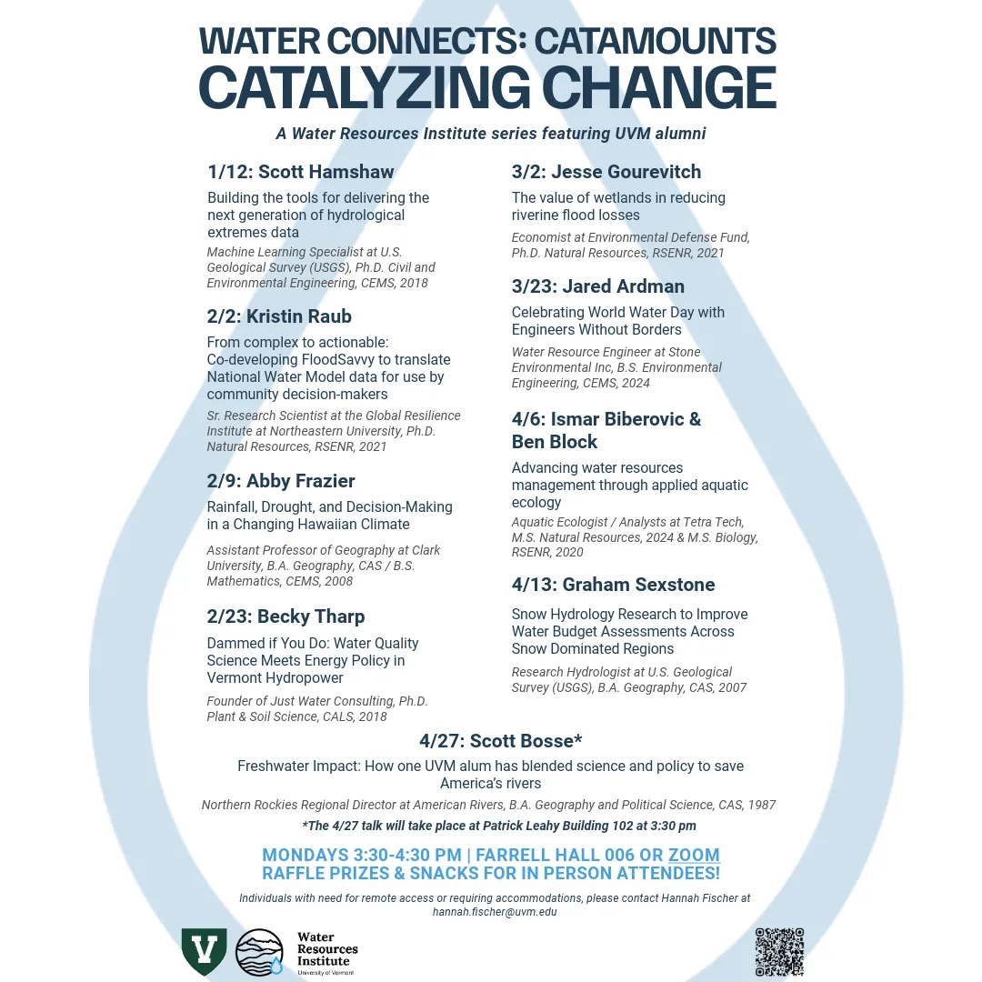 WRI Water Connects - Square