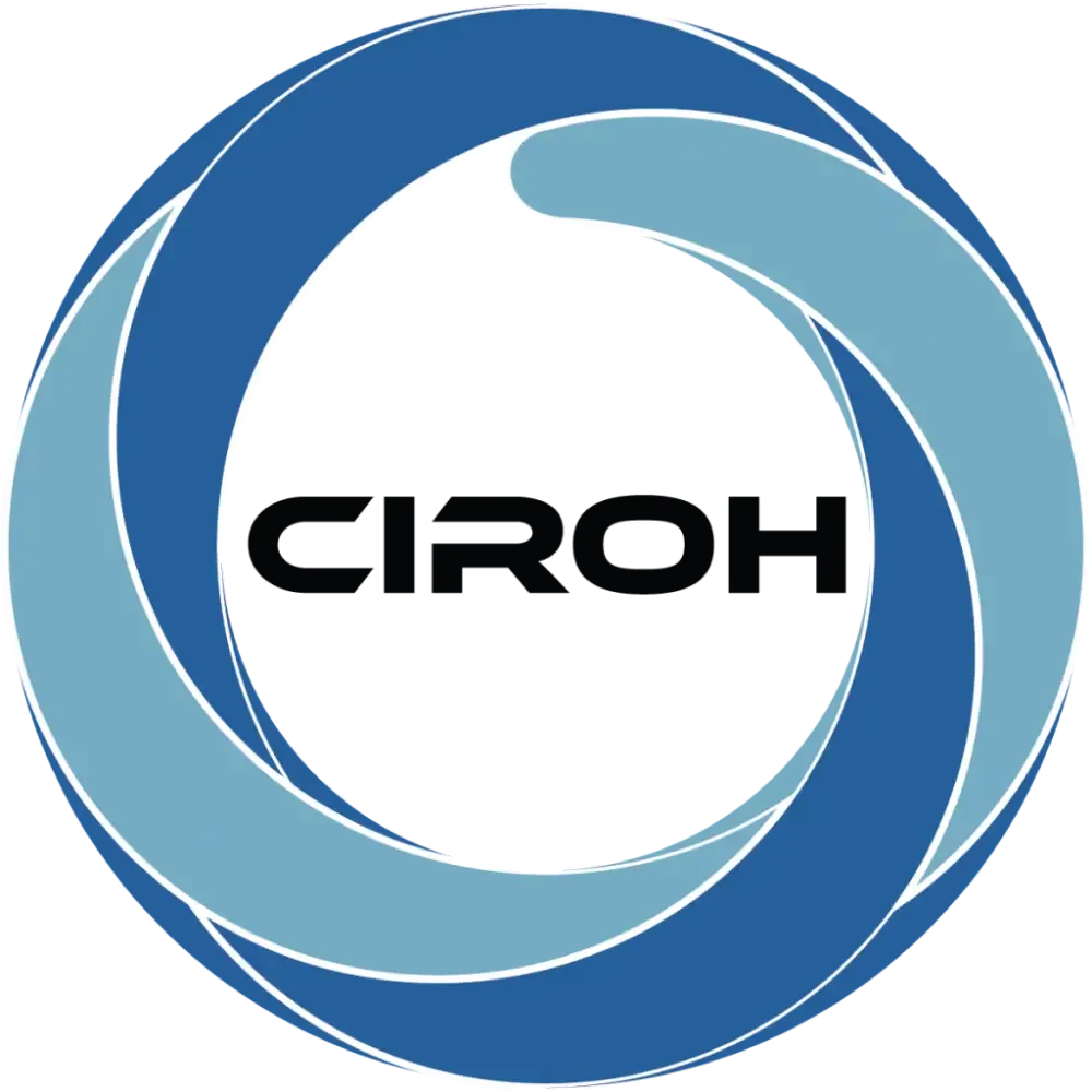 CIROH
