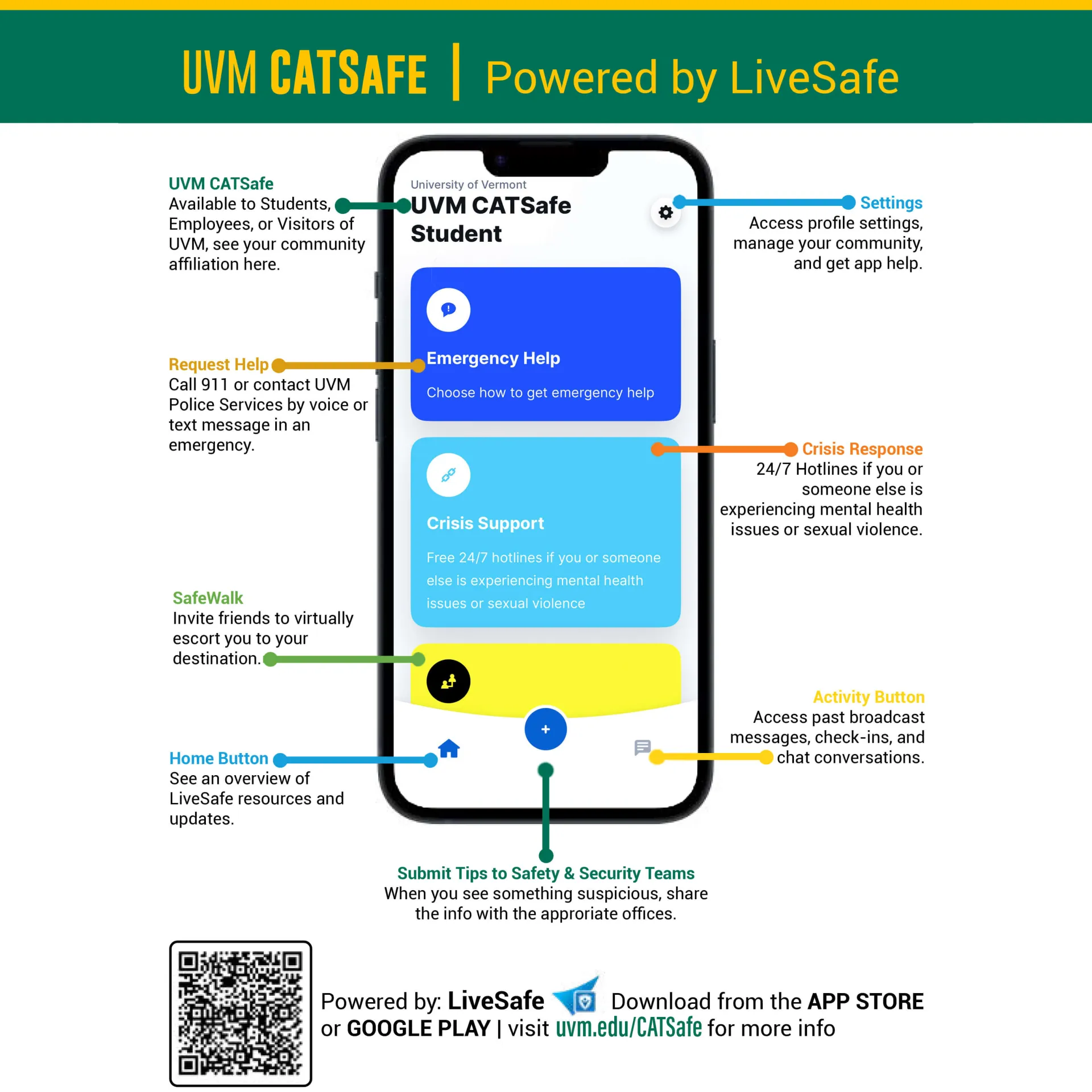 Screenshot of CATSafe app