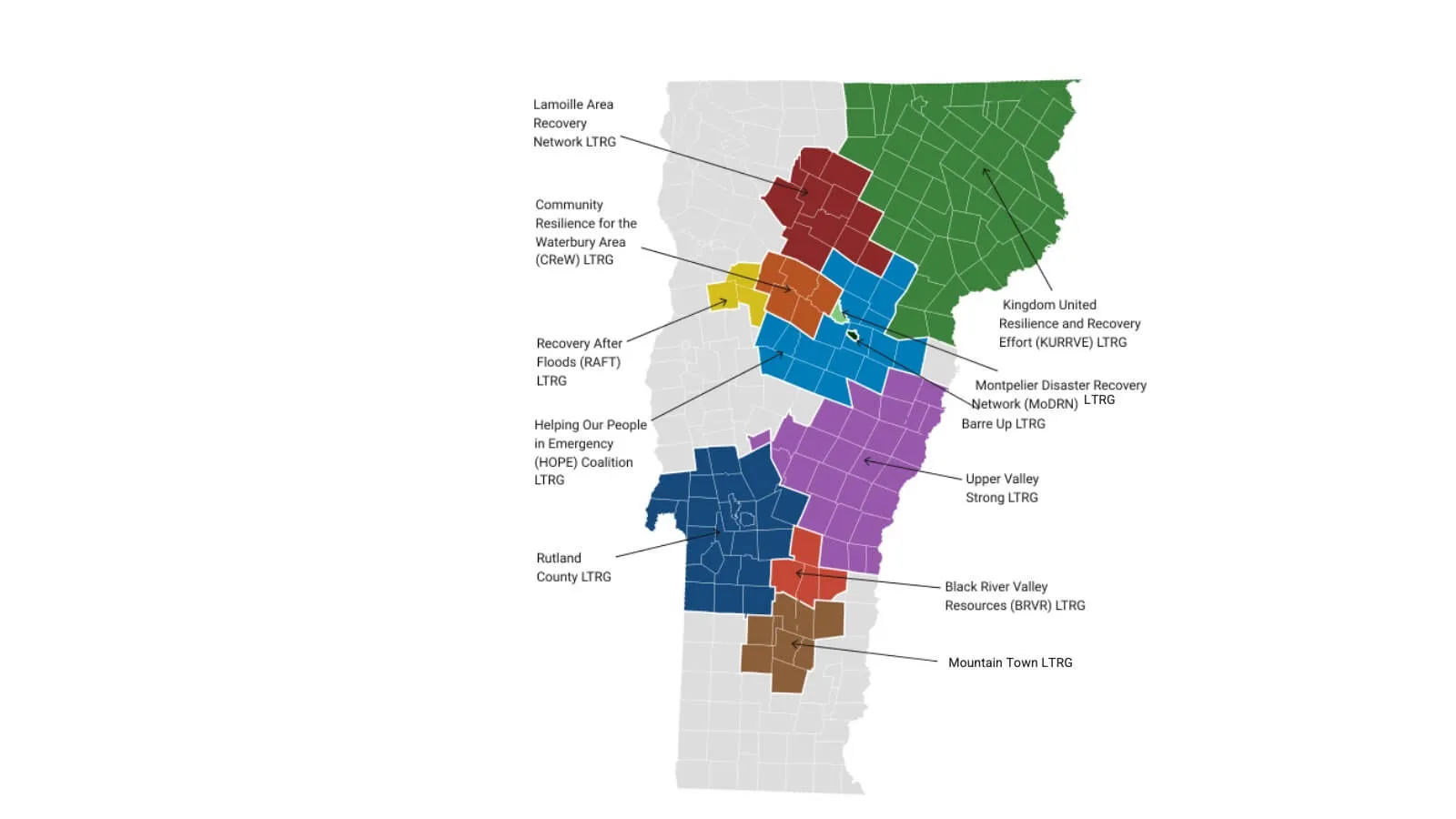 Map showing various Local Trauma Recovery Groups (LTRGs) across Vermont, each region color-coded and labeled with group names such as Lamoille Area Recovery Network, Community Resilience for Waterbury Area, and Upper Valley Strong. The map highlights geographic distribution and coverage of disaster recovery efforts, with distinct colors representing different LTRG territories and key locations marked for reference.