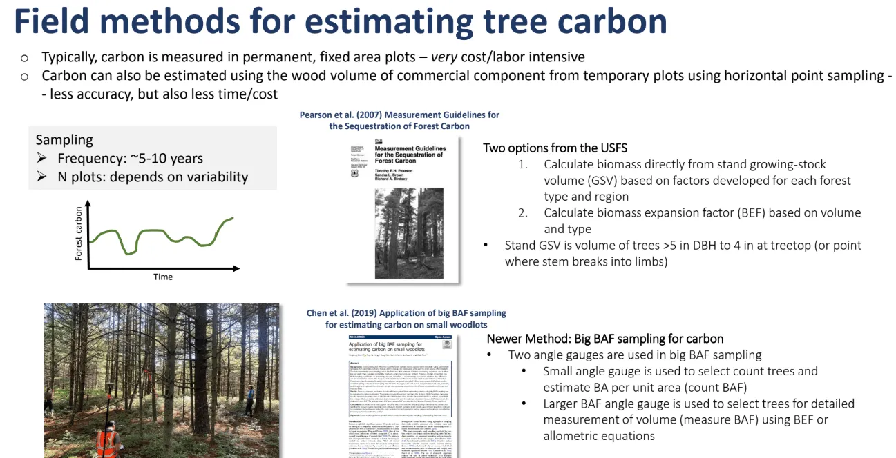 field methods for forest carbon