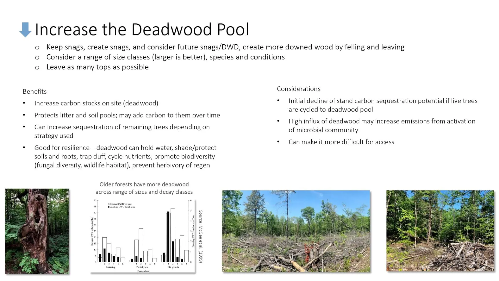 Increase the Deadwood Pool