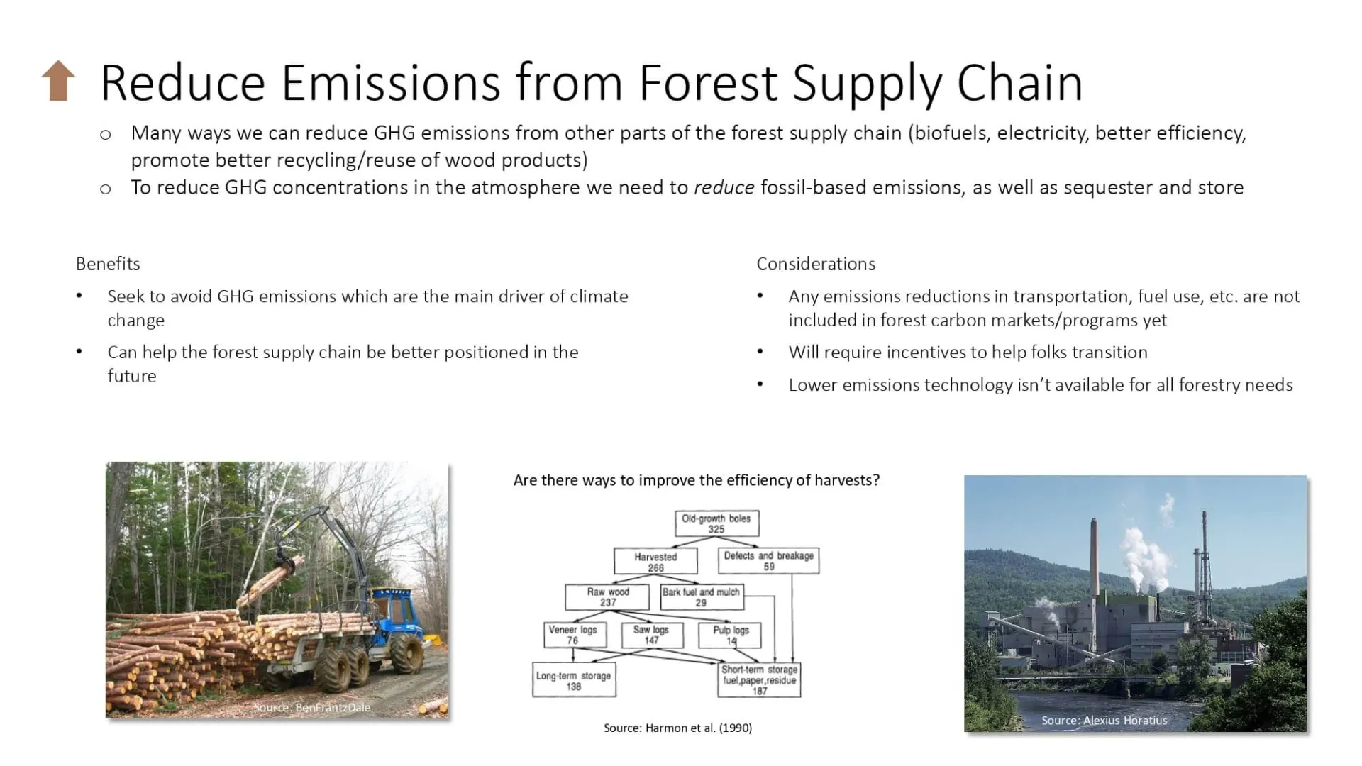 Reduce Supply Chain Emissions Slide