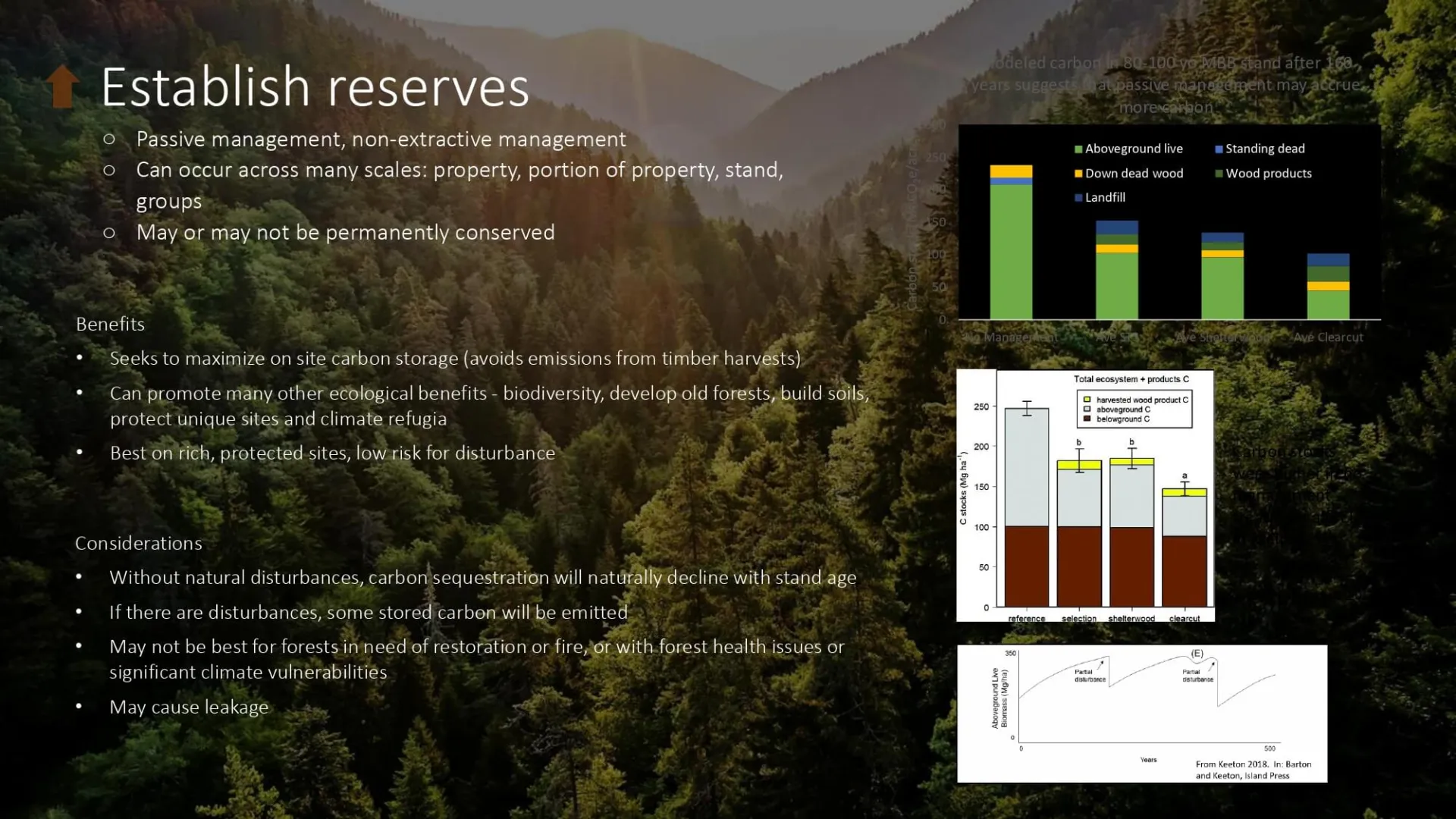 establish reserves slide