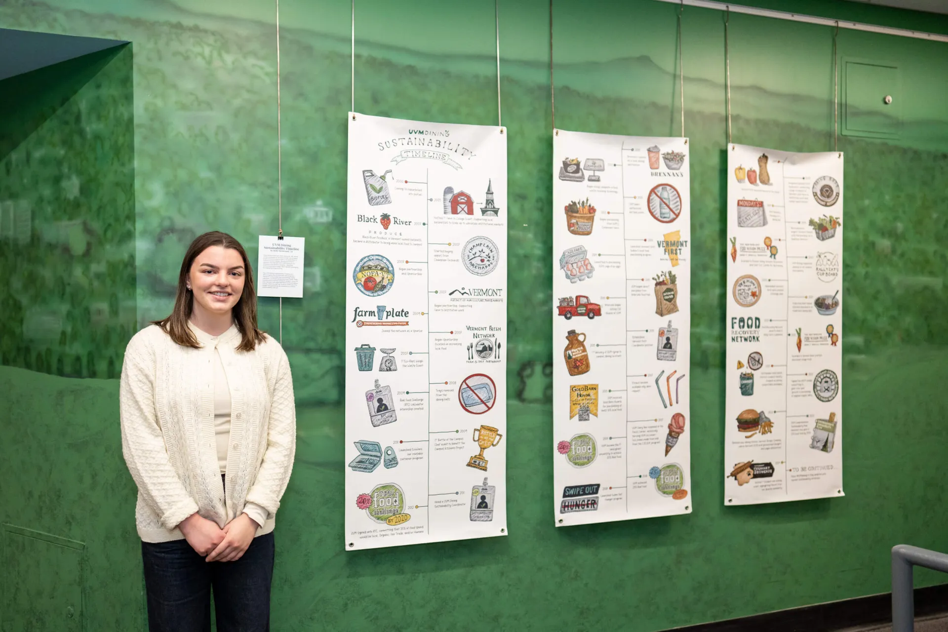 Molly McDermott ’24 , a young white woman with brown hair and wearing a white sweater, poses in front of three large posters on a green wall.