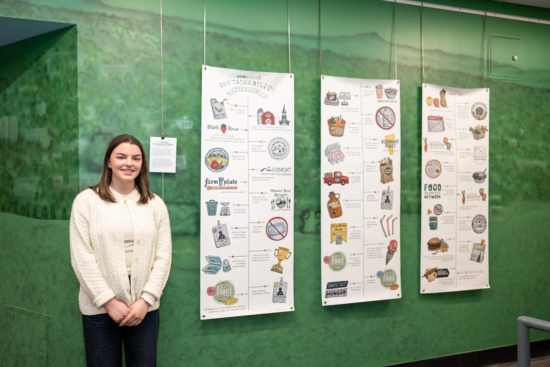 Molly McDermott ’24 , a young white woman with brown hair and wearing a white sweater, poses in front of three large posters on a green wall.