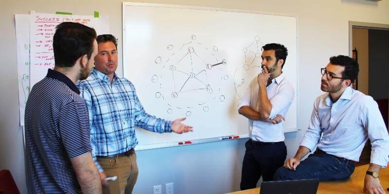 SI-MBA Students 2019 Practicum Project re. Blockchain at Resonance. Grossman School of Business, UVM