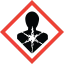health hazard GHS symbol