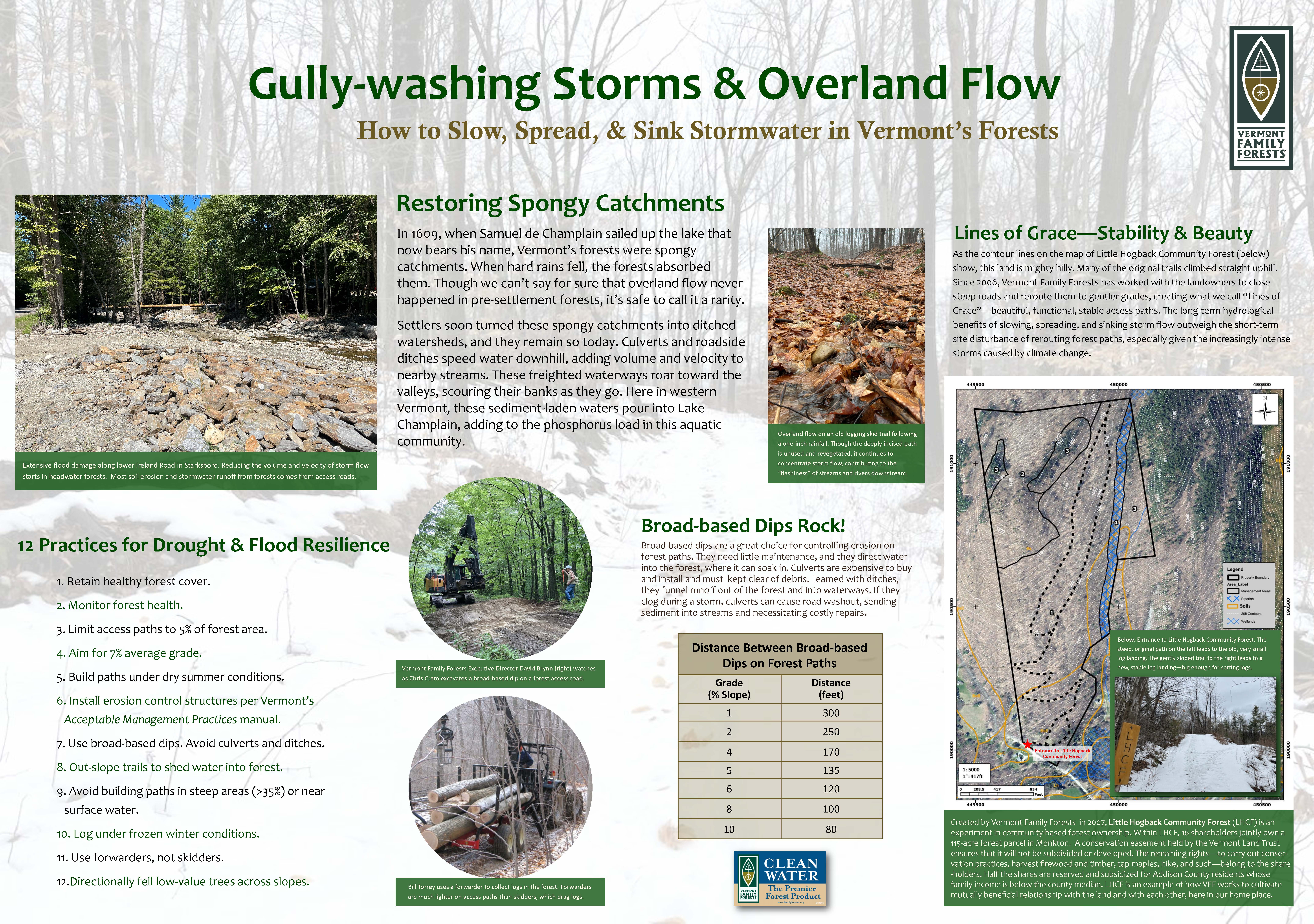 Thumbnail of Alexandra Murphy Poster