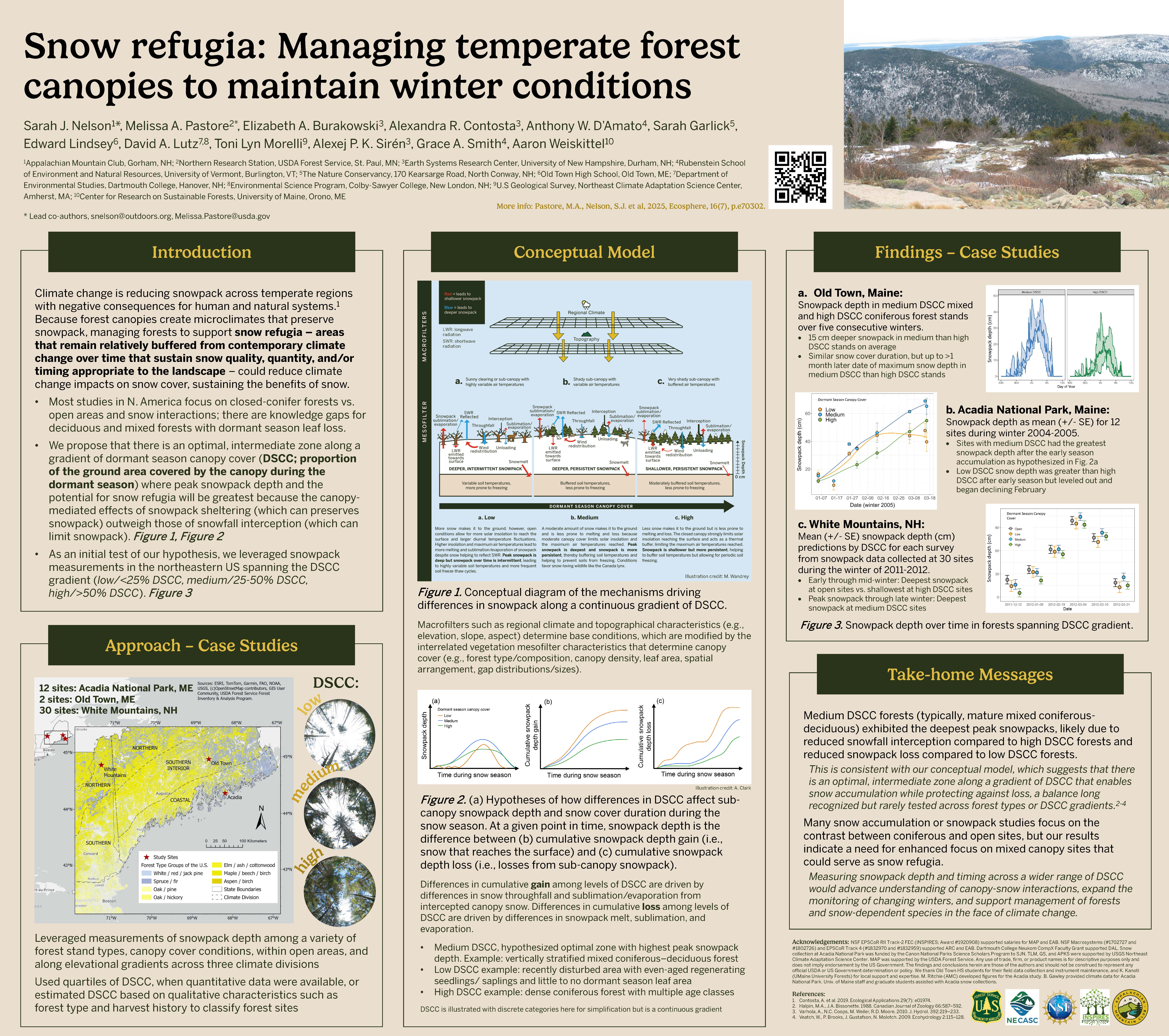 Thumbnail of Sarah J. Nelson Poster