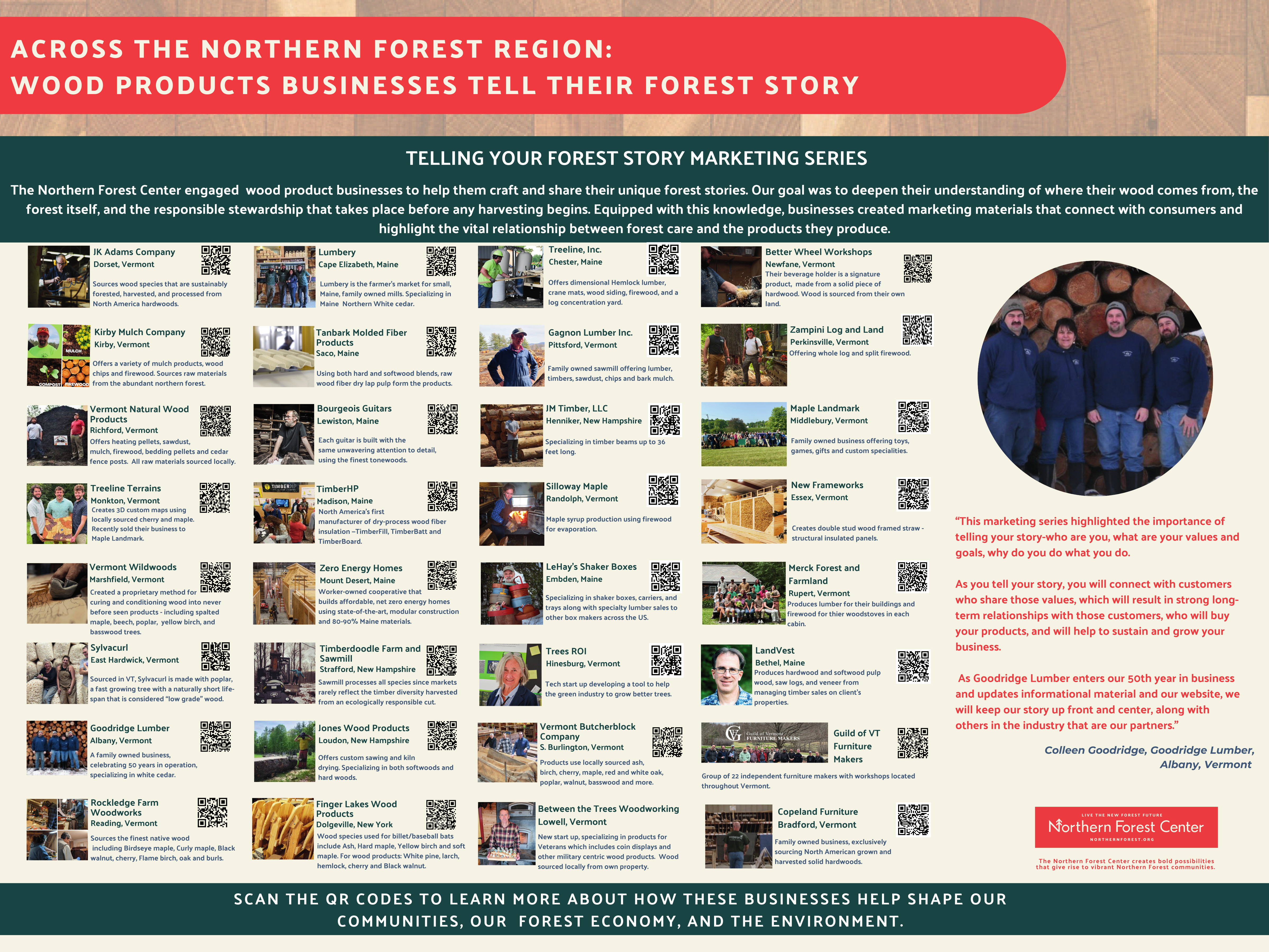 Thumbnail of Amy Robinson Poster