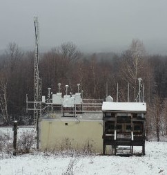 Main page image for Ozone Concentration in Underhill, Vermont (Hourly Sample)