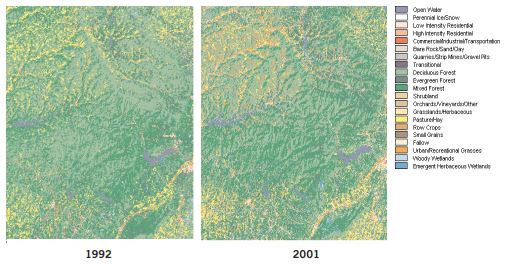 Thumbnail for Dynamic Models of Land Use Change in Northeastern USA