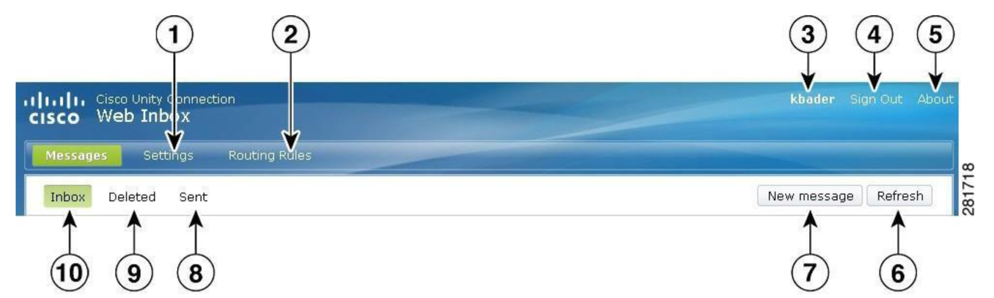 Cisco personal communications assistant uvm knowledge base