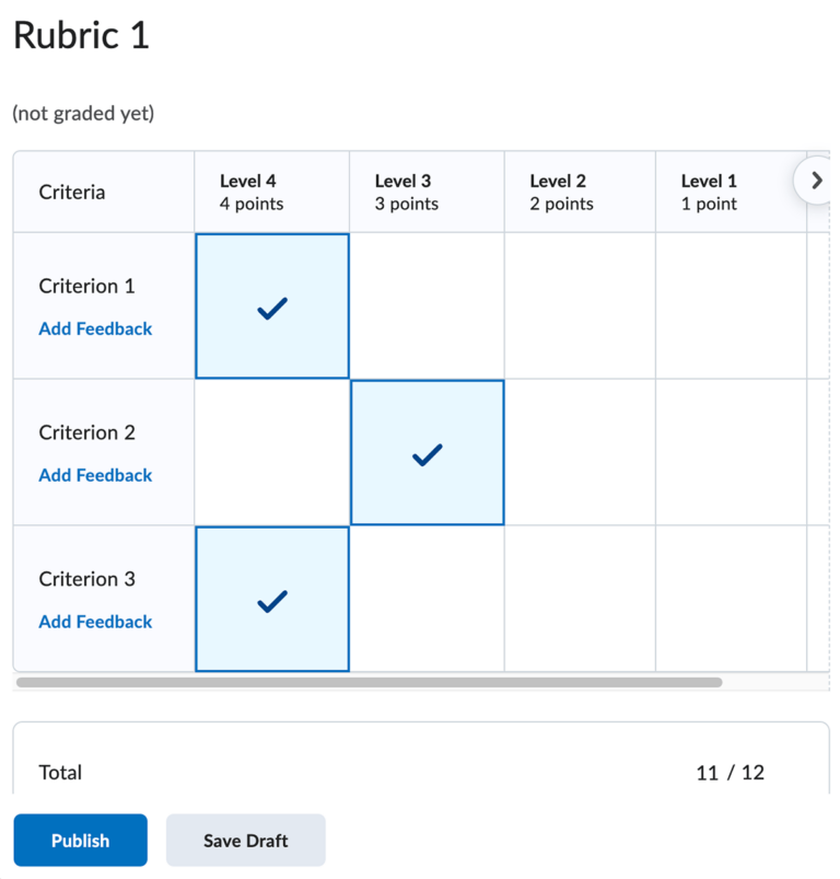 Brightspace – Rubrics – UVM Knowledge Base