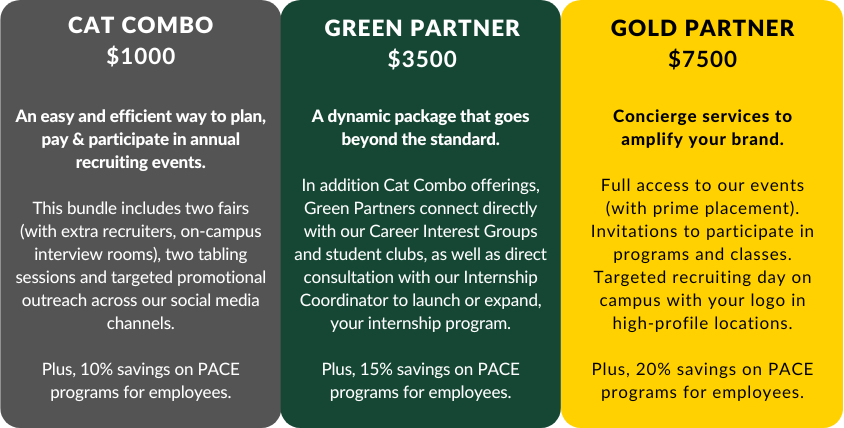 A comparison between combo, gold and green employer partner tiers