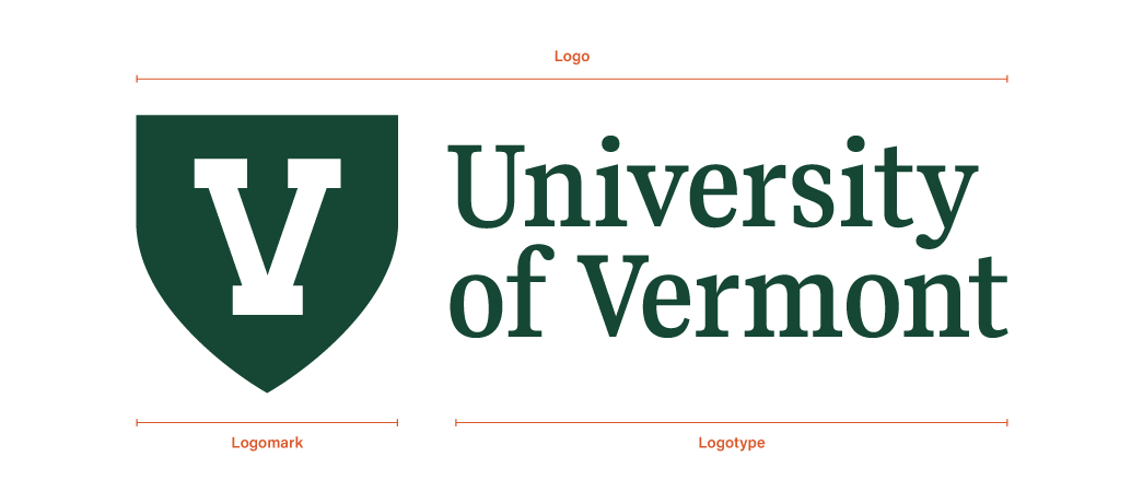 University of Vermont logo: A white letter V outlined by a dark green shield and the text University of Vermont with markers noting the deconstructed parts for logomark and logotype