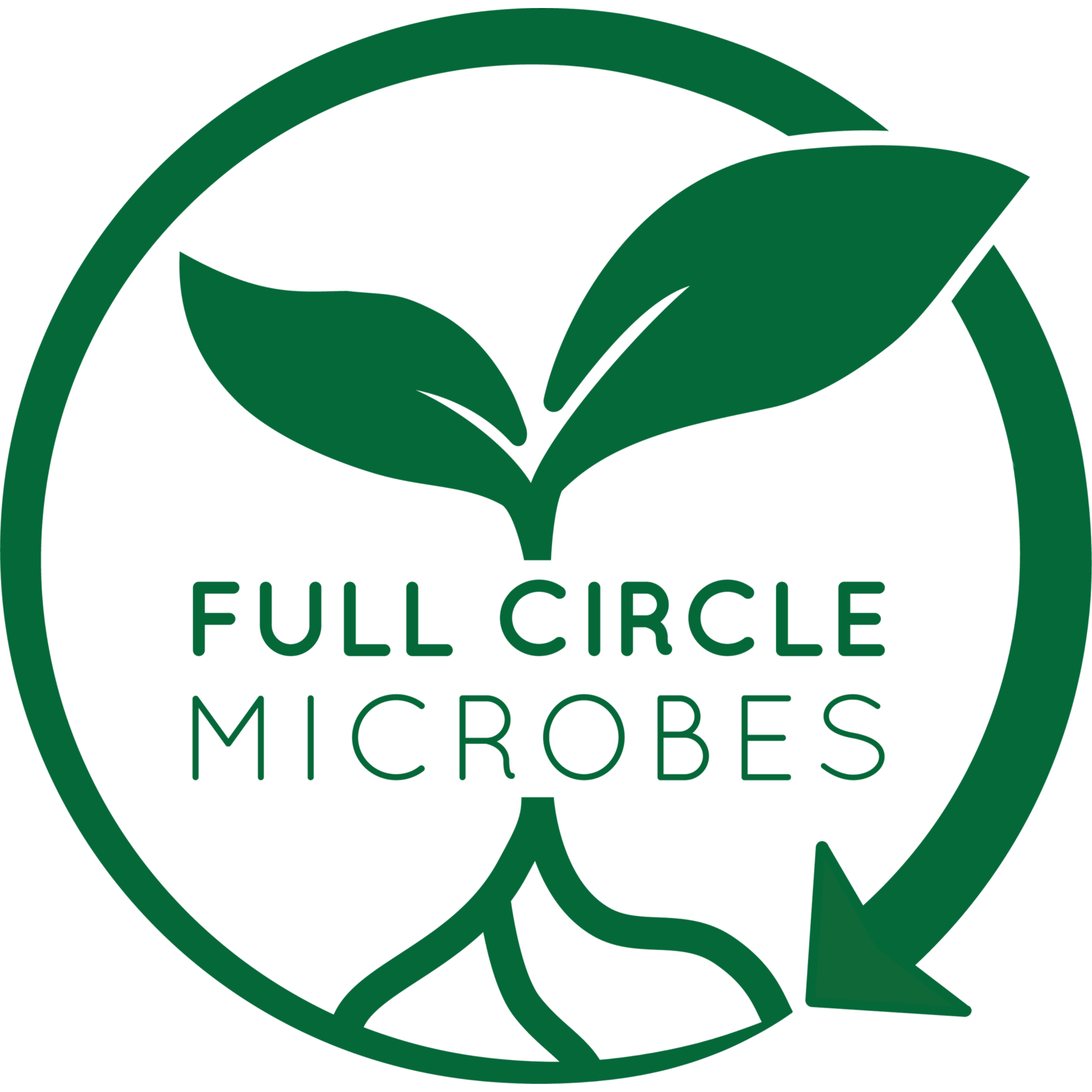 Full Circle Microbes Logo