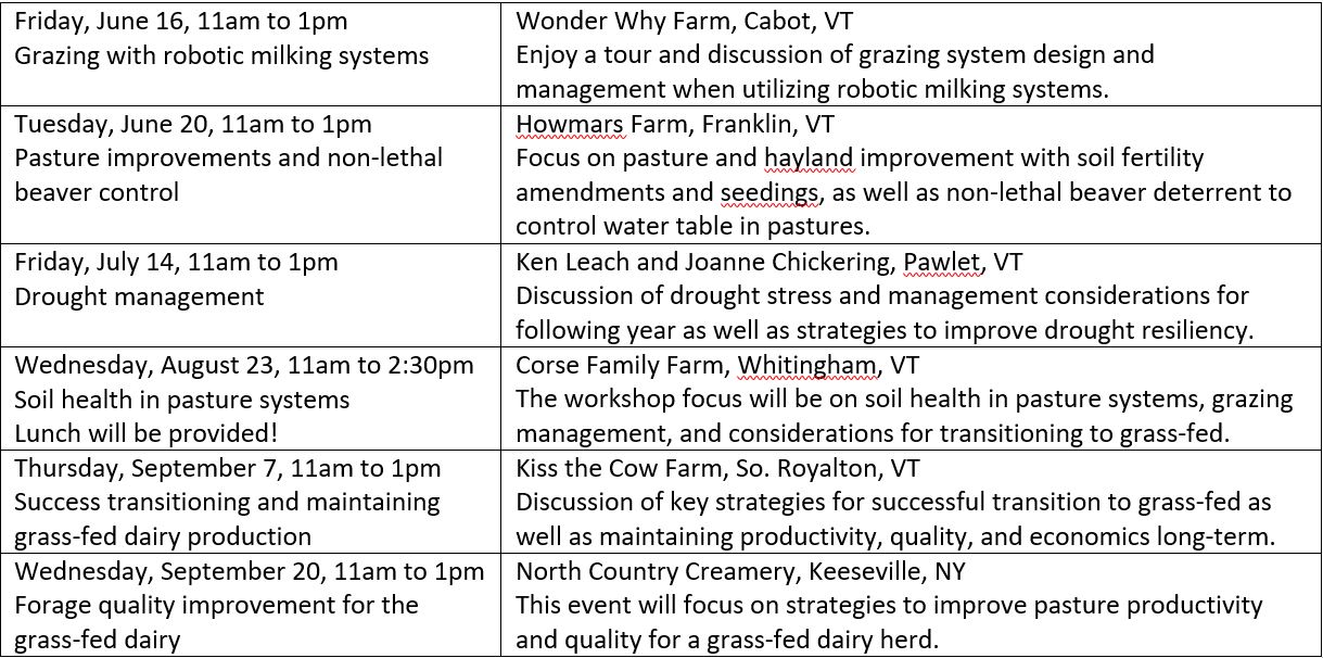 Cornell Cooperative Extension  Small Scale Food Processing Workshop