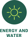 Energy and Water