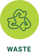 waste