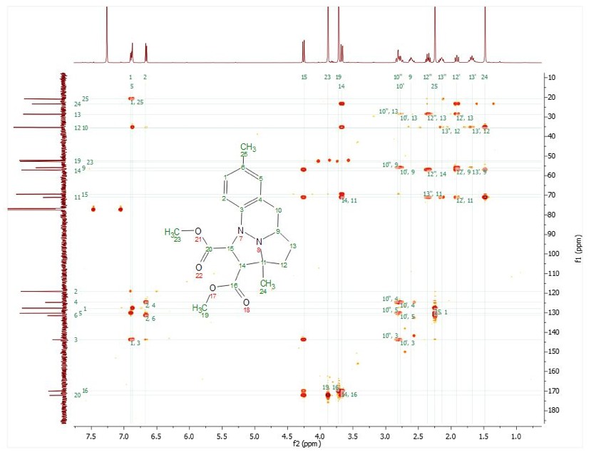 HSQC2 UVM Chem