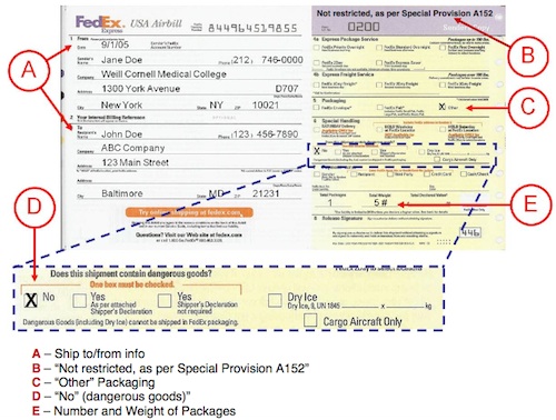 FedEx Air Bill diagram | Environmental Health and Safety | The ...