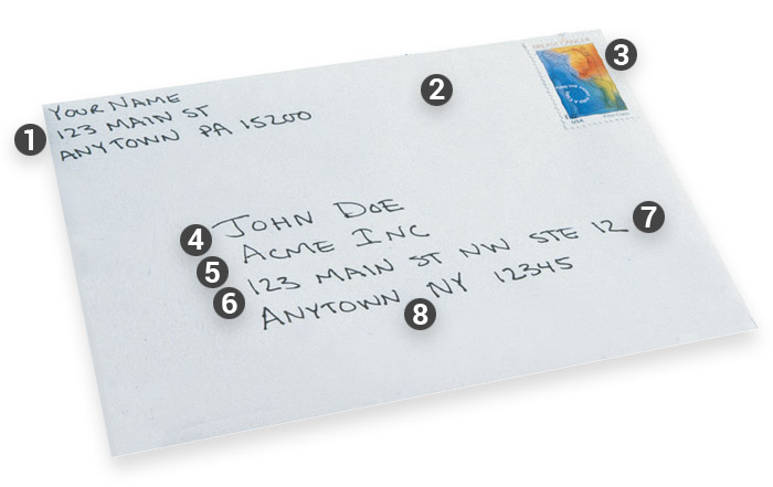 Example showing an addressed envelope