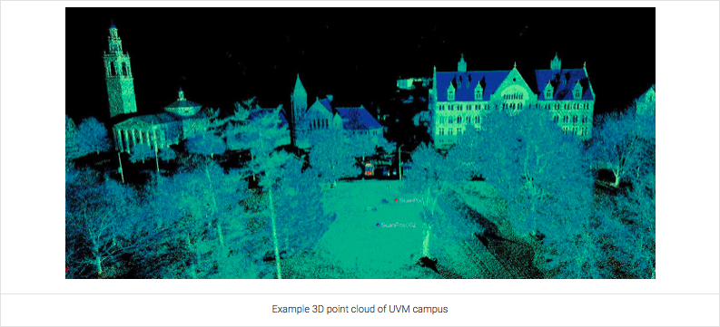 imaging example from Terrestrial LiDAR Service