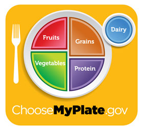 ChooseMyPlate.gov Icon