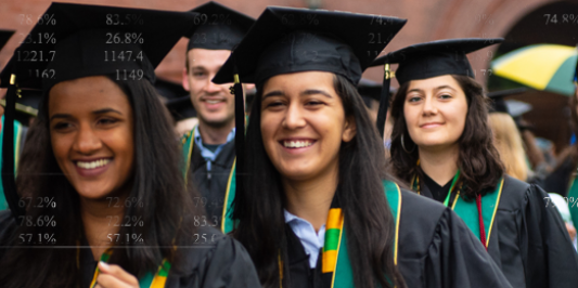 UVM Graduates
