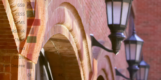 Detail of ornate brick building at UVM's University Row