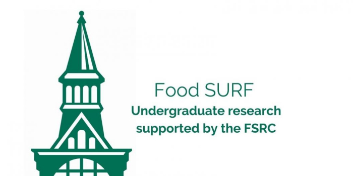 Picture of silhouette of Old Mill building on UVM's campus. Text reads: Food SURF, Undergraduate research supported by the FSRC