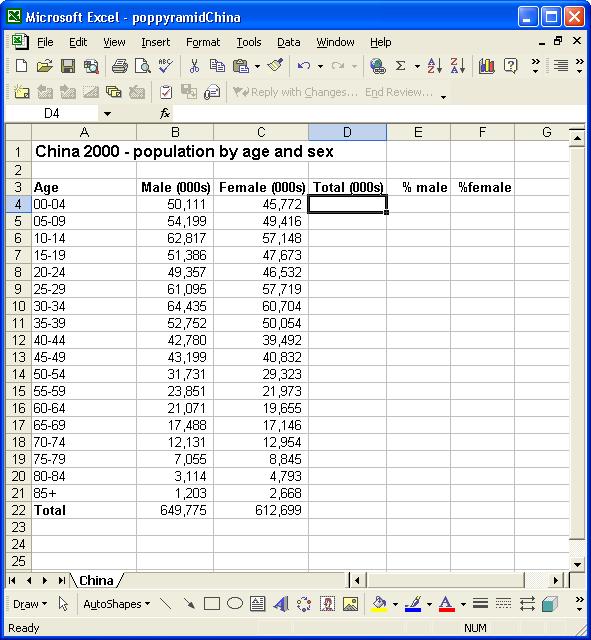 Population Pyramids In Excel