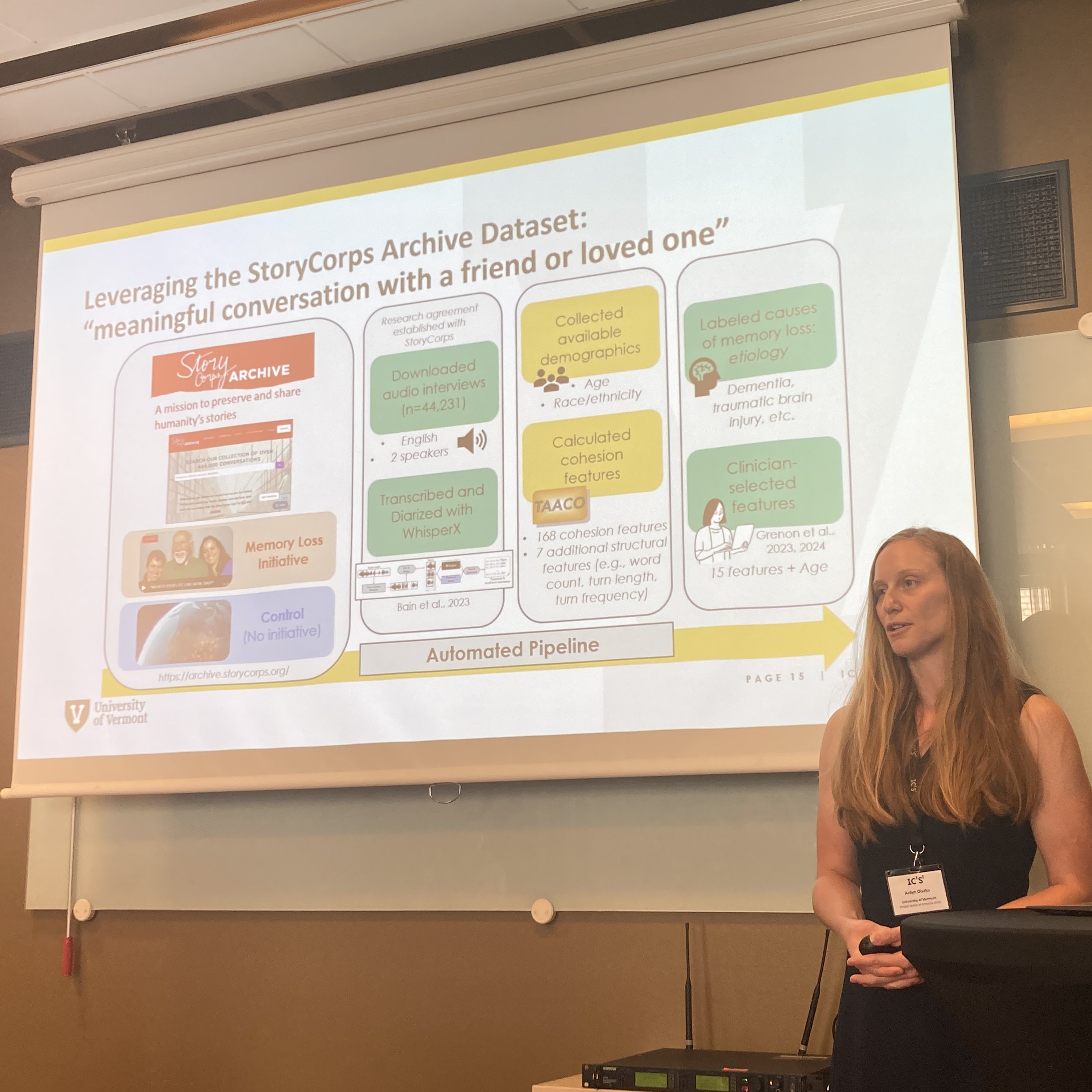 Ardyn Presents at IC2S2 in Sweden