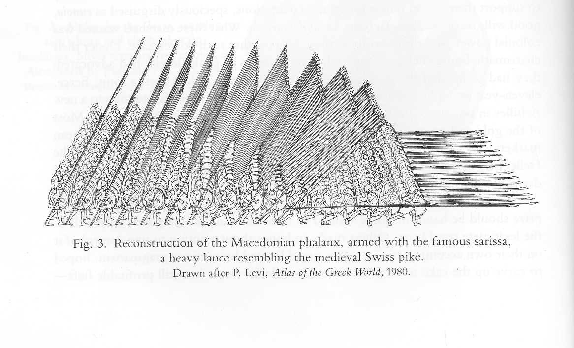 Macedonian (Pyrrhic too) phalanx unit: the weapons (-sarissas) of the first...