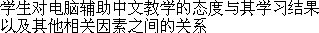 Feng Ming.gif (1913 bytes)